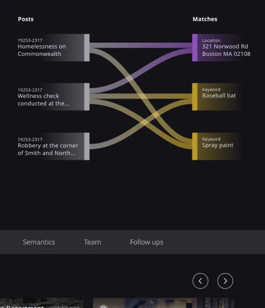 Image of the multitude insights app